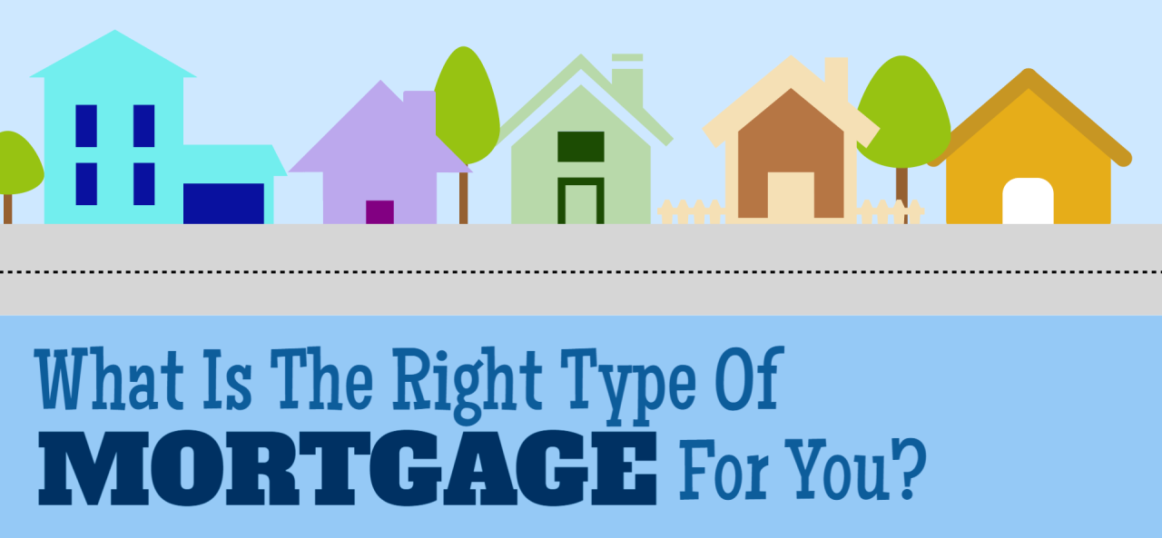 type-of-mortgage-loans-1280x593.png